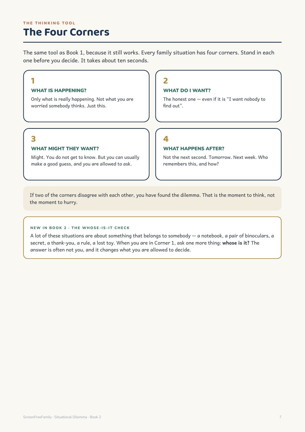 The Four Corners thinking tool page with the new Whose-Is-It Check